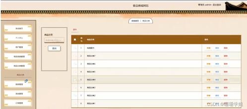 基于Spring Boot的食品商城與數(shù)碼庫管理系統(tǒng)設計與實現(xiàn)
