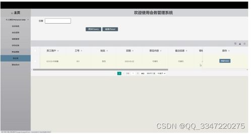 springboot會務管理系統(tǒng)——基于Java與MySQL的畢業(yè)設計項目推薦